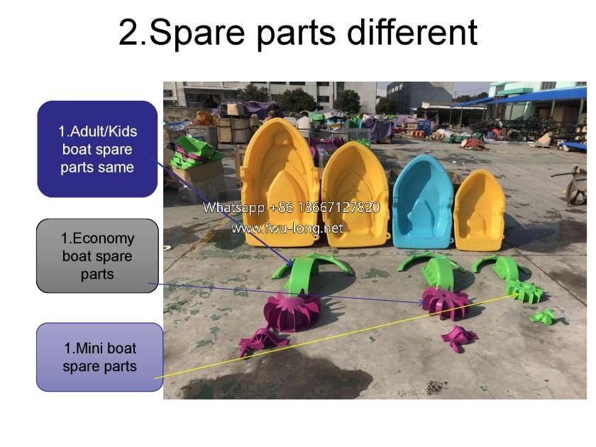 parts different ( Adultkid boat use same parts).jpg