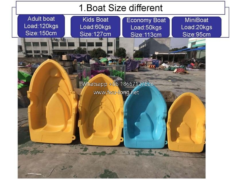 boat hull Size different .jpg